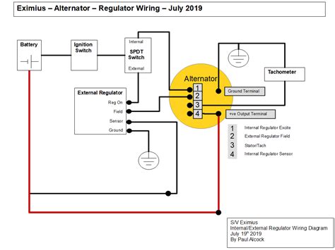 Cb76856 · Registered. . External regulator alternator wiring diagram